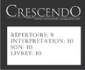 Crescendo Magazine - Son: 10 Livret: 10 Répertoire: 9 Interpretation: 10