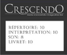 Crescendo Magazine - Son: 8 Livret: 10 Répertoire: 10 Interprétation: 10