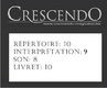 Crescendo Magazine - Son: 8 Livret: 10 Répertoire: 10 Interprétation: 9